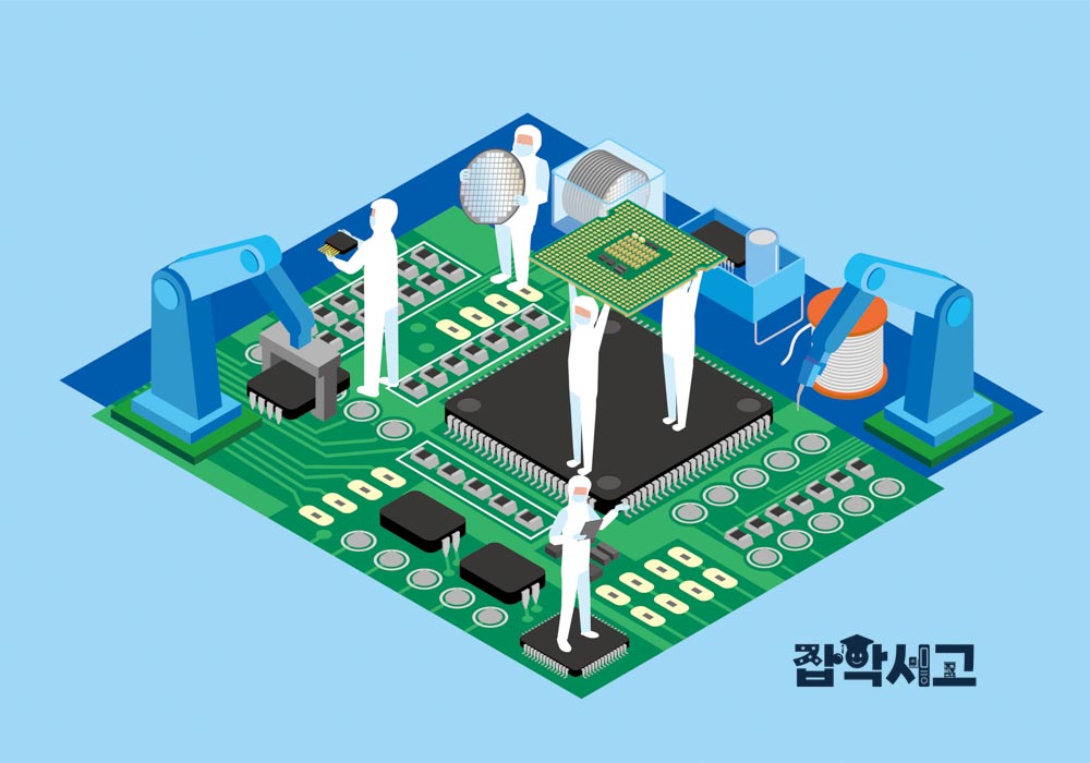 什么是半导体物理?