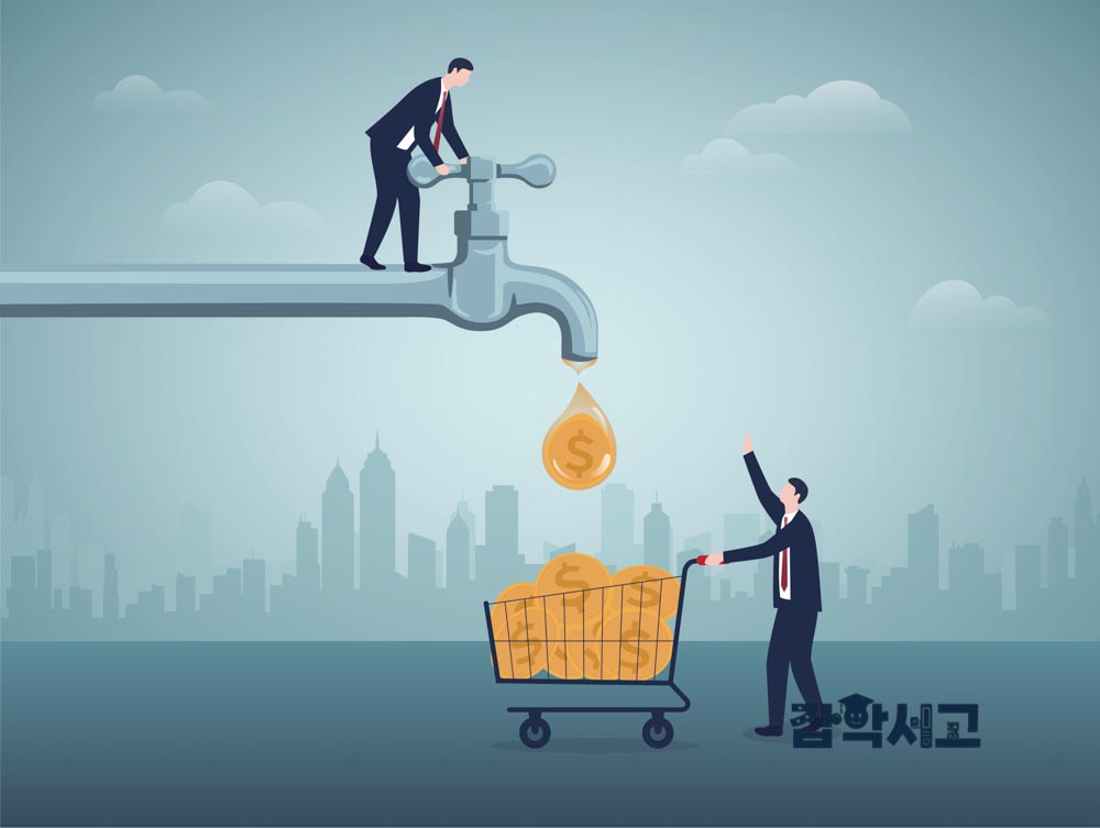 What role does fiscal policy play?