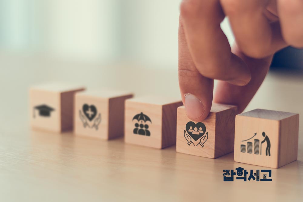 福祉国家にはどのような特徴があるのだろうか？