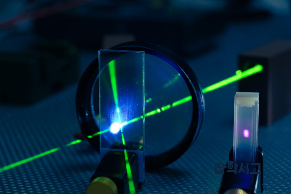 What Types of Optical Instruments and Technologies Are There?