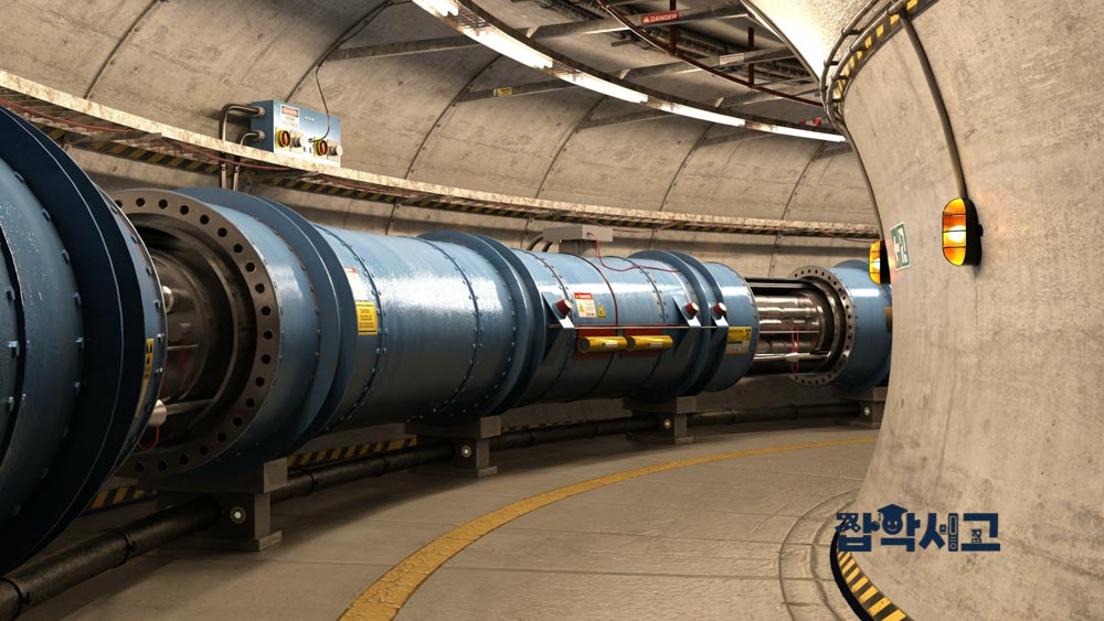 What Are the Research Methods and Tools in Particle Physics?
