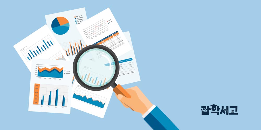 What Are the Major Techniques in Inferential Statistics?