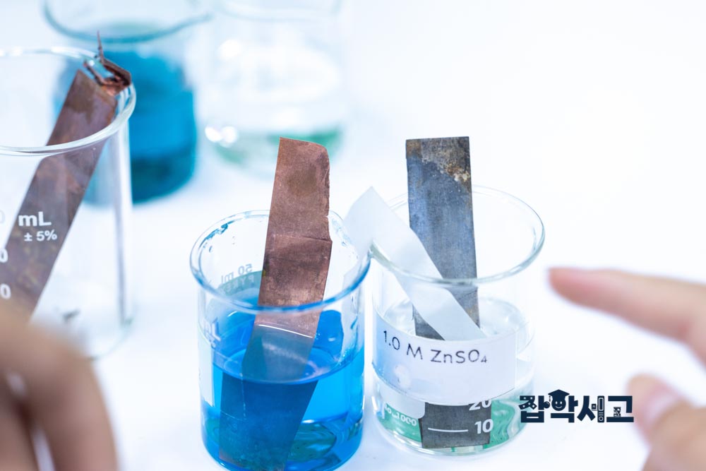 电化学有哪些应用领域?