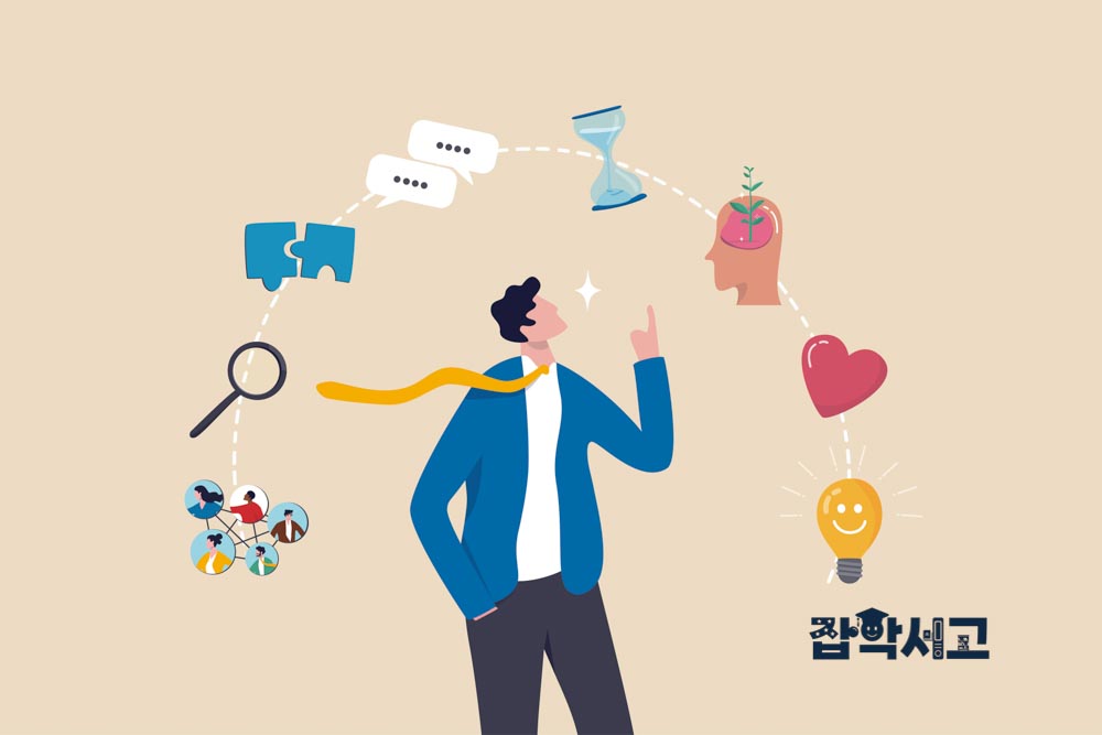社会適応力とは何か?
