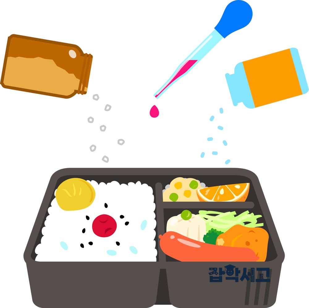 食品添加物とは何か？