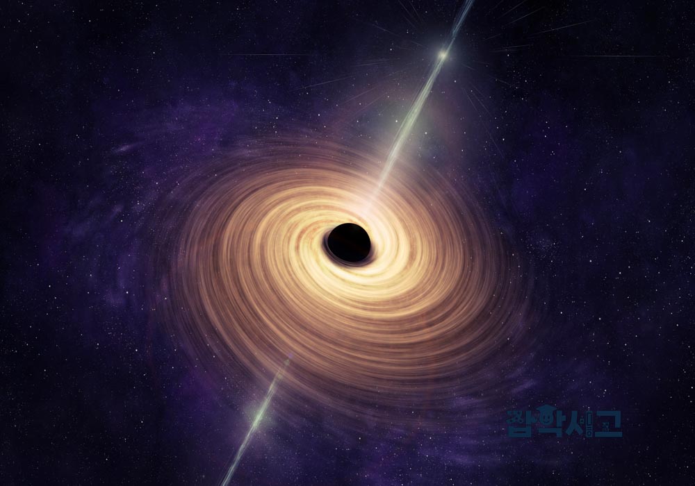 How has black hole research developed?