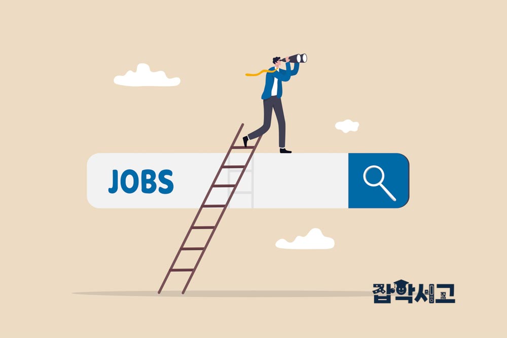 失業給付の受給資格は?