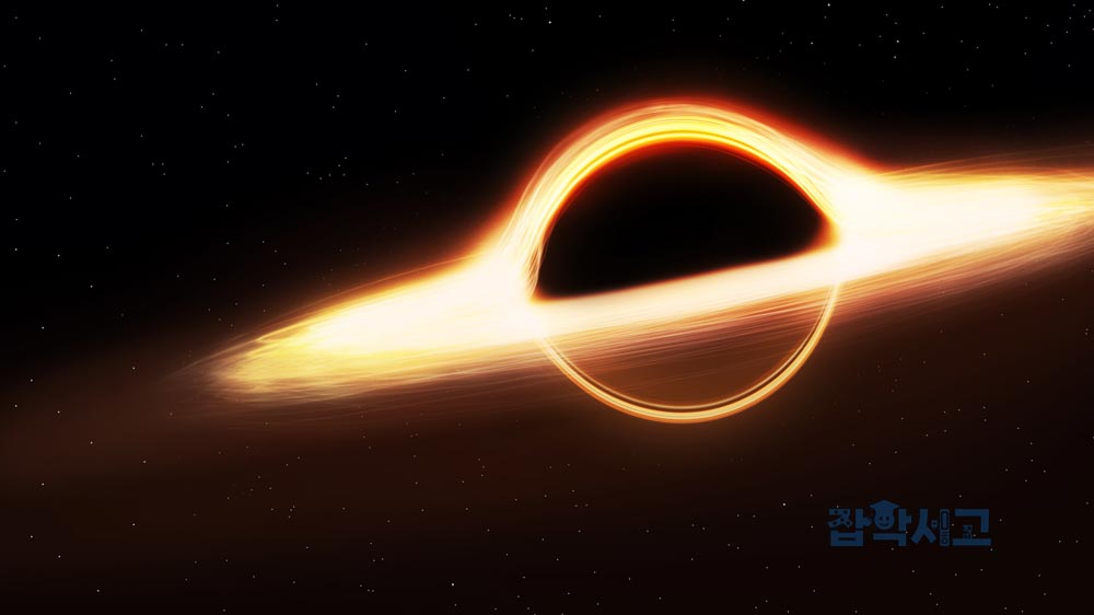 Where is black hole research headed?