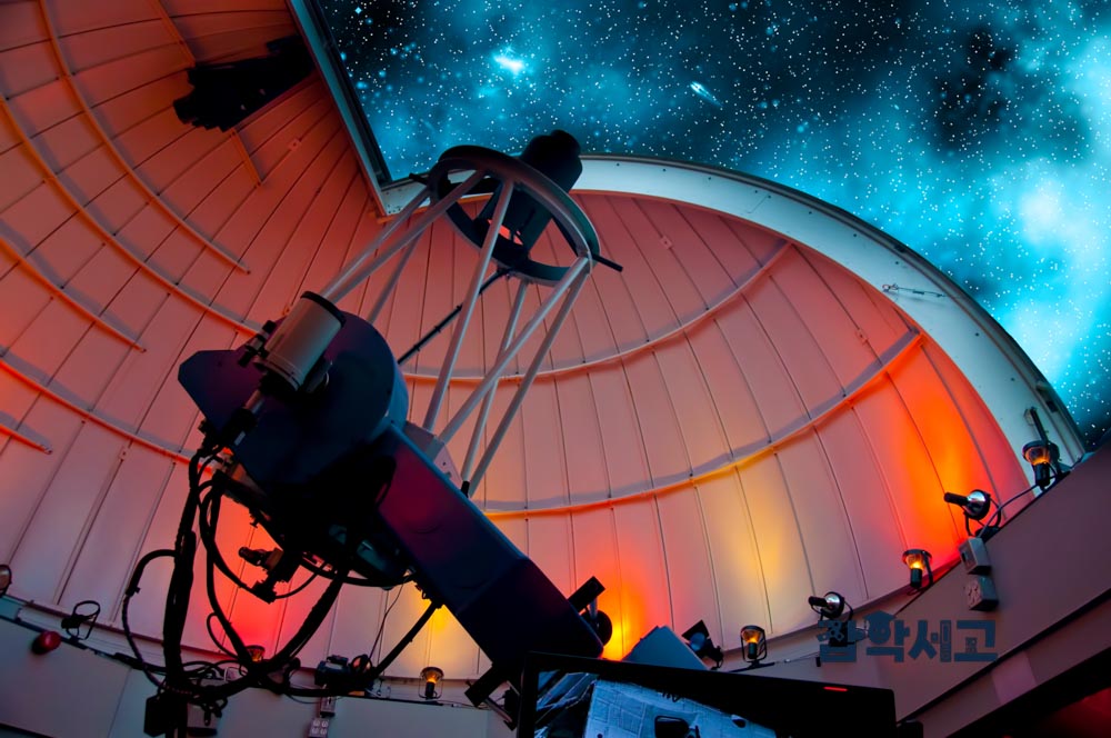 What Is the Future of Dark Matter Research?