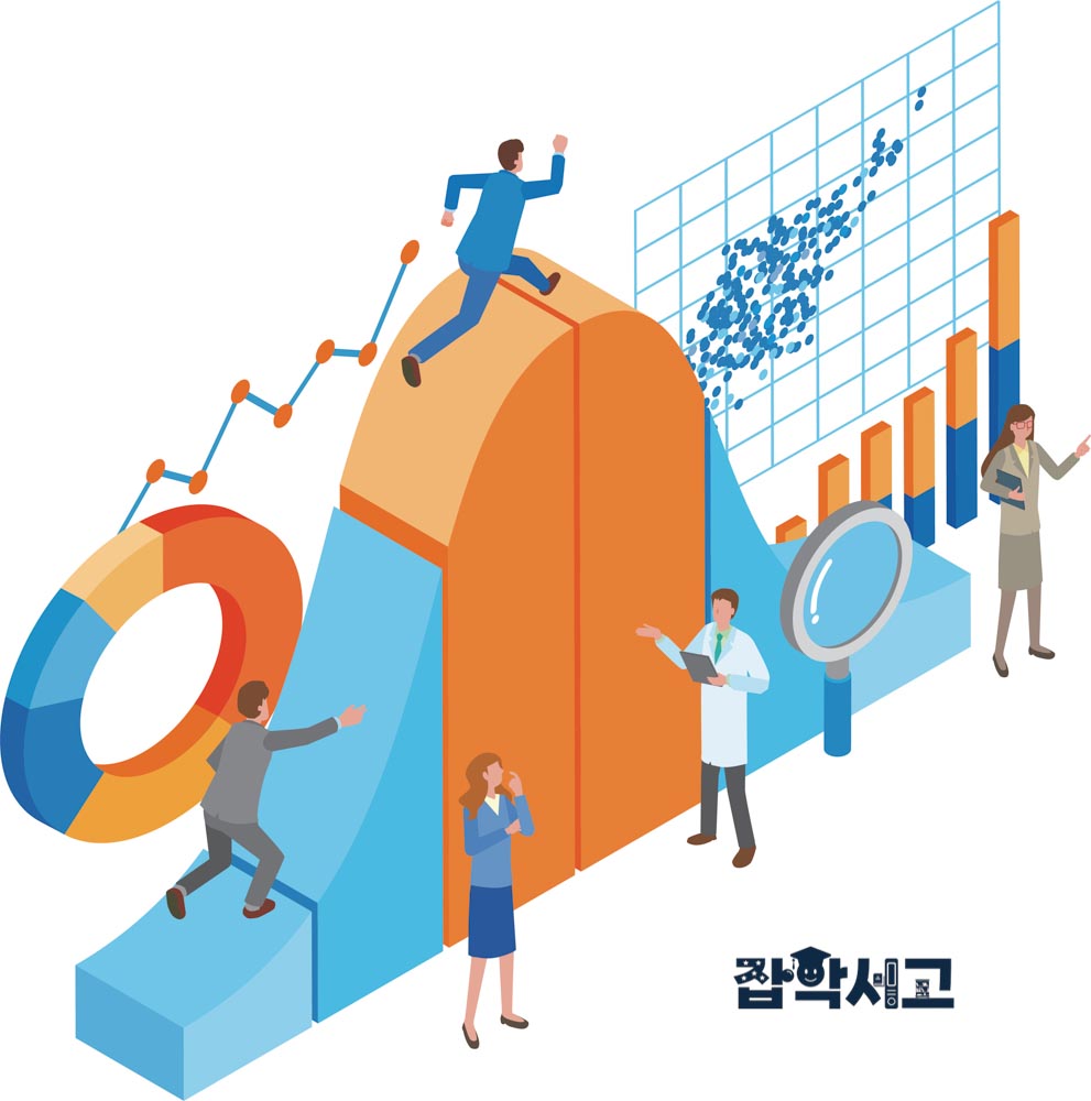 正規分布の活用方法とは？