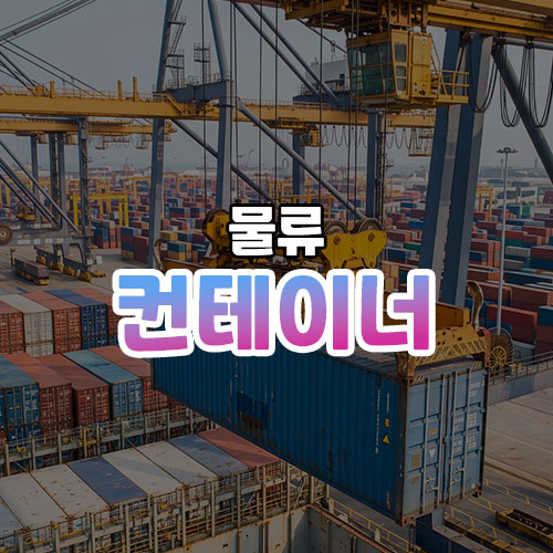 Container thumbnail