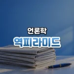 결론부터 먼저 쓴다, 역피라미드 구조(Inverted Pyramid)