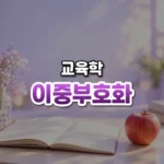 말과 그림이 함께 남는다, 이중 부호화 이론(Dual Coding Theory)