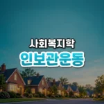 이웃이 되어 가난과 마주하다, 인보관 운동(Settlement House Movement)
