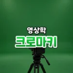 초록 벽 앞의 순간 이동, 크로마키(Chroma Key)